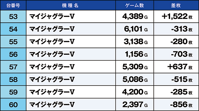https://cdn.p-town.dmm.com/editor/ライティングZERO/kaido_adventure/kekka/2026/09tsuki/0926_toyosakae/top.jpg