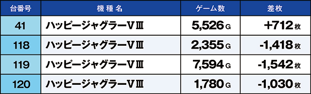 https://cdn.p-town.dmm.com/editor/ライティングZERO/kaido_adventure/kekka/2026/09tsuki/0926_toyosakae/top.jpg