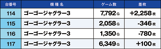 https://cdn.p-town.dmm.com/editor/ライティングZERO/kaido_adventure/kekka/2026/09tsuki/0926_toyosakae/top.jpg