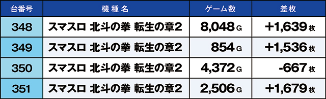 https://cdn.p-town.dmm.com/editor/ライティングZERO/kaido_adventure/kekka/2026/09tsuki/0927_arai/top.jpg