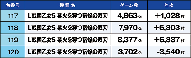 https://cdn.p-town.dmm.com/editor/ライティングZERO/kaido_adventure/kekka/2026/09tsuki/0927_ashikaga/top.jpg