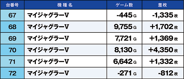 https://cdn.p-town.dmm.com/editor/ライティングZERO/kaido_adventure/kekka/2026/09tsuki/0927_ashikaga/top.jpg