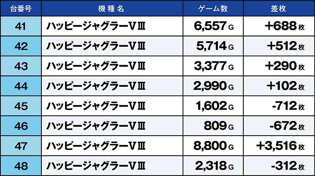 https://cdn.p-town.dmm.com/editor/ライティングZERO/kaido_adventure/kekka/2026/09tsuki/0927_ashikaga/top.jpg