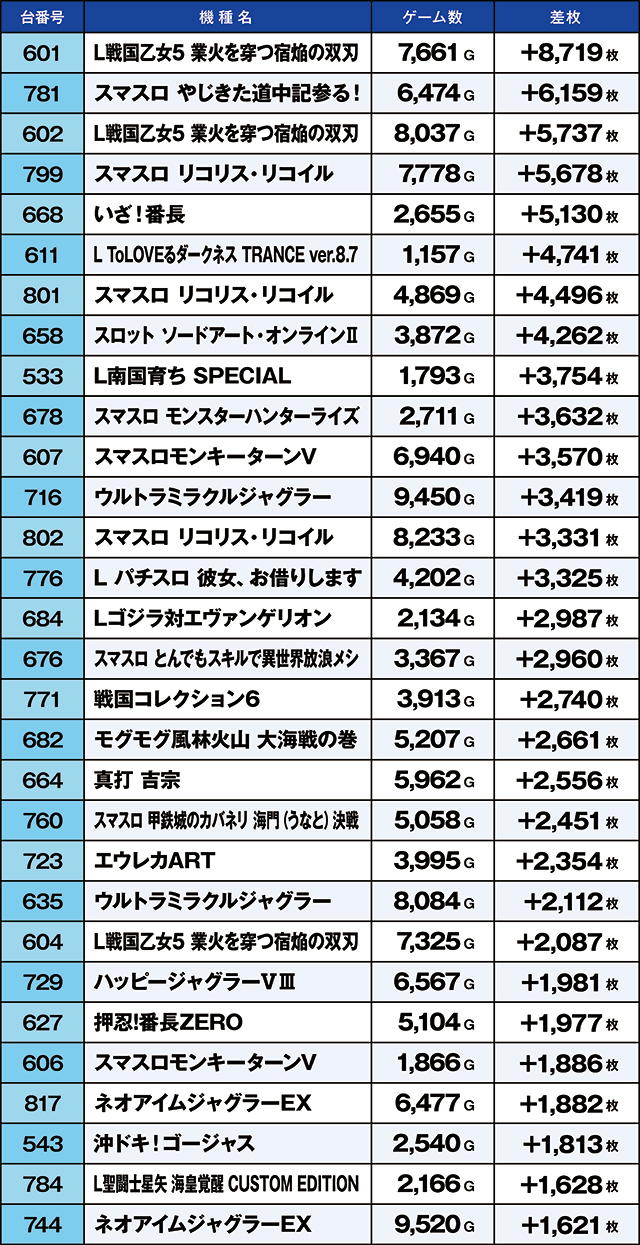 https://cdn.p-town.dmm.com/editor/ライティングZERO/kaido_adventure/kekka/2026/09tsuki/0927_iwaki/top.jpg
