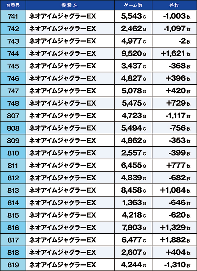 https://cdn.p-town.dmm.com/editor/ライティングZERO/kaido_adventure/kekka/2026/09tsuki/0927_iwaki/top.jpg