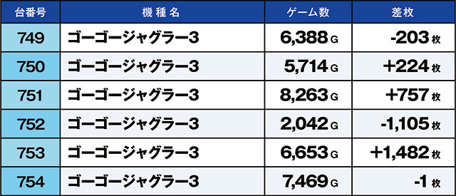 https://cdn.p-town.dmm.com/editor/ライティングZERO/kaido_adventure/kekka/2026/09tsuki/0927_iwaki/top.jpg
