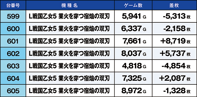 https://cdn.p-town.dmm.com/editor/ライティングZERO/kaido_adventure/kekka/2026/09tsuki/0927_iwaki/top.jpg