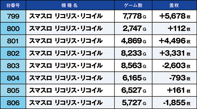 https://cdn.p-town.dmm.com/editor/ライティングZERO/kaido_adventure/kekka/2026/09tsuki/0927_iwaki/top.jpg