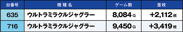 https://cdn.p-town.dmm.com/editor/ライティングZERO/kaido_adventure/kekka/2026/09tsuki/0927_iwaki/top.jpg