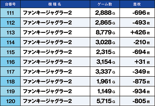 https://cdn.p-town.dmm.com/editor/ライティングZERO/kaido_adventure/kekka/2026/09tsuki/0927_kounosu/top.jpg