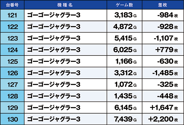 https://cdn.p-town.dmm.com/editor/ライティングZERO/kaido_adventure/kekka/2026/09tsuki/0927_kounosu/top.jpg