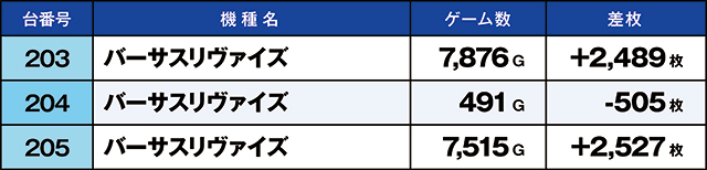 https://cdn.p-town.dmm.com/editor/ライティングZERO/kaido_adventure/kekka/2026/09tsuki/0927_kounosu/top.jpg