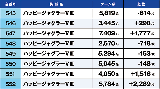 https://cdn.p-town.dmm.com/editor/ライティングZERO/kaido_adventure/kekka/2026/09tsuki/0927_ooizumi/top.jpg