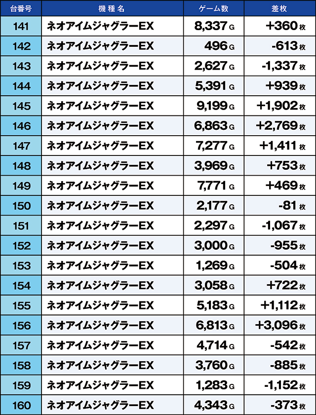 https://cdn.p-town.dmm.com/editor/ライティングZERO/kaido_adventure/kekka/2026/09tsuki/0928_kitamoto/top.jpg