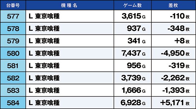 https://cdn.p-town.dmm.com/editor/ライティングZERO/kaido_adventure/kekka/2026/09tsuki/0928_kitamoto/top.jpg