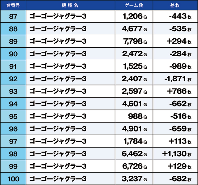 https://cdn.p-town.dmm.com/editor/ライティングZERO/kaido_adventure/kekka/2026/09tsuki/0928_kitamoto/top.jpg