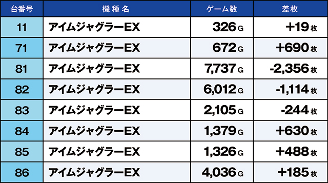https://cdn.p-town.dmm.com/editor/ライティングZERO/kaido_adventure/kekka/2026/09tsuki/0928_kitamoto/top.jpg