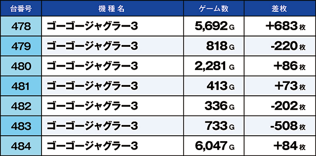 https://cdn.p-town.dmm.com/editor/ライティングZERO/kaido_adventure/kekka/2026/10tsuki/1001_higashi_yamato/top.jpg