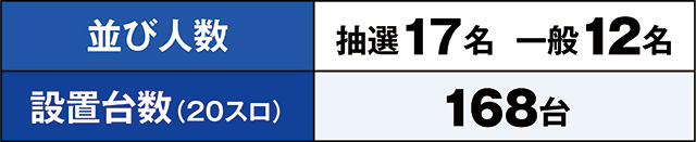 https://cdn.p-town.dmm.com/editor/ライティングZERO/kaido_adventure/kekka/2026/10tsuki/1001_higashi_yamato/top.jpg
