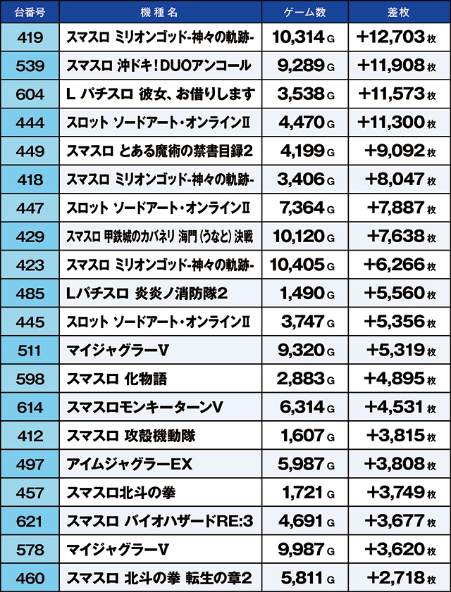 https://cdn.p-town.dmm.com/editor/ライティングZERO/kaido_adventure/kekka/2026/10tsuki/1001_hiratsuka/top.jpg
