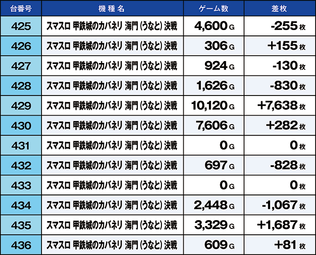 https://cdn.p-town.dmm.com/editor/ライティングZERO/kaido_adventure/kekka/2026/10tsuki/1001_hiratsuka/top.jpg