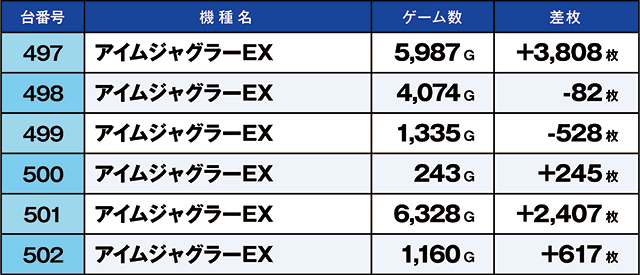 https://cdn.p-town.dmm.com/editor/ライティングZERO/kaido_adventure/kekka/2026/10tsuki/1001_hiratsuka/top.jpg
