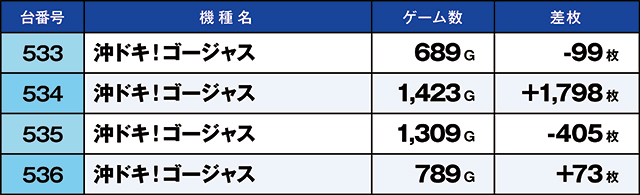 https://cdn.p-town.dmm.com/editor/ライティングZERO/kaido_adventure/kekka/2026/10tsuki/1001_hiratsuka/top.jpg