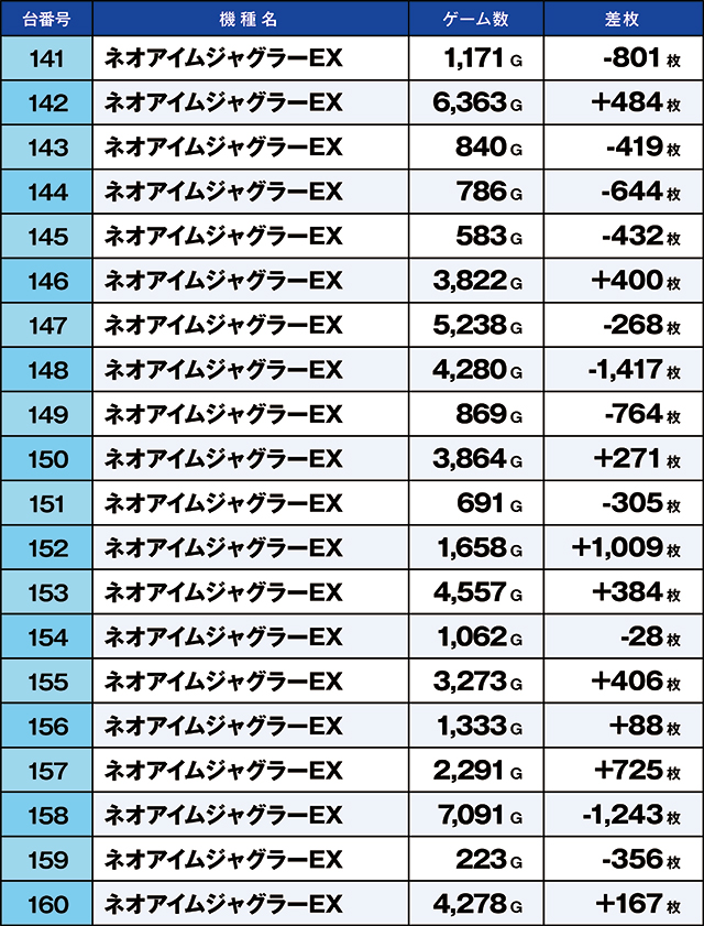 https://cdn.p-town.dmm.com/editor/ライティングZERO/kaido_adventure/kekka/2026/10tsuki/1001_kitamoto/top.jpg