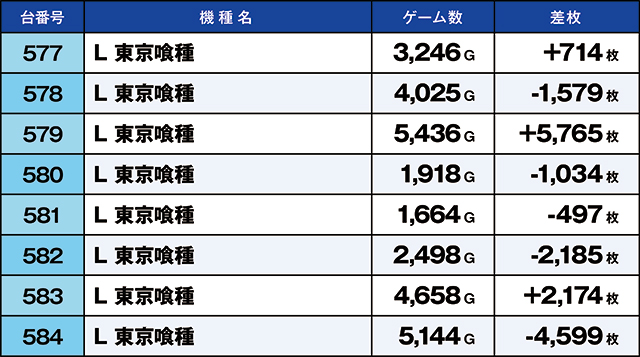 https://cdn.p-town.dmm.com/editor/ライティングZERO/kaido_adventure/kekka/2026/10tsuki/1001_kitamoto/top.jpg