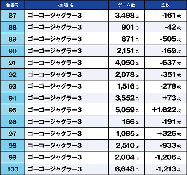 https://cdn.p-town.dmm.com/editor/ライティングZERO/kaido_adventure/kekka/2026/10tsuki/1001_kitamoto/top.jpg