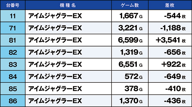 https://cdn.p-town.dmm.com/editor/ライティングZERO/kaido_adventure/kekka/2026/10tsuki/1001_kitamoto/top.jpg