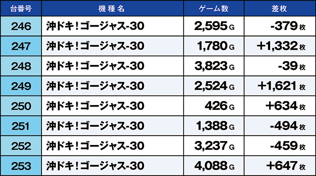 https://cdn.p-town.dmm.com/editor/ライティングZERO/kaido_adventure/kekka/2026/10tsuki/1001_nakano2/top.jpg