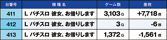 https://cdn.p-town.dmm.com/editor/ライティングZERO/kaido_adventure/kekka/2026/10tsuki/1001_uekita/top.jpg