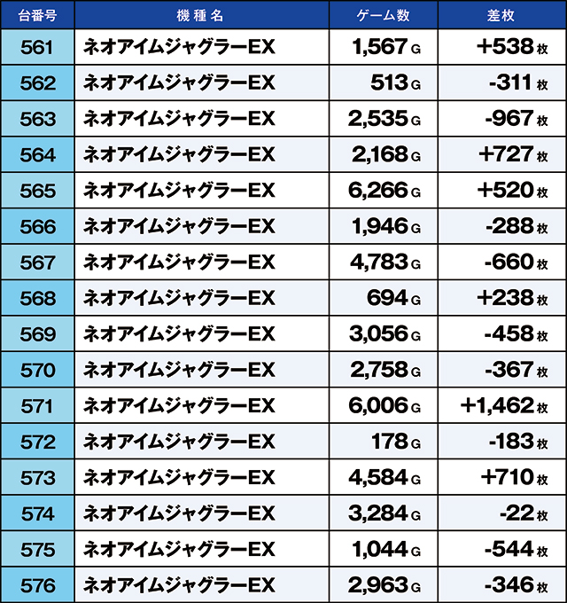 https://cdn.p-town.dmm.com/editor/ライティングZERO/kaido_adventure/kekka/2026/10tsuki/1001_uekita/top.jpg