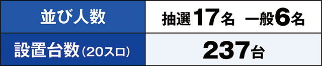 https://cdn.p-town.dmm.com/editor/ライティングZERO/kaido_adventure/kekka/2026/10tsuki/1001_uekita/top.jpg