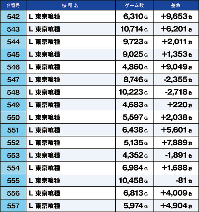 https://cdn.p-town.dmm.com/editor/ライティングZERO/kaido_adventure/kekka/2026/10tsuki/1002_namiki/top.jpg