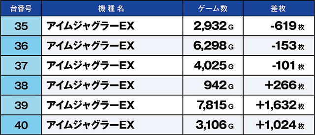 https://cdn.p-town.dmm.com/editor/ライティングZERO/kaido_adventure/kekka/2026/10tsuki/1003_ashikaga/top.jpg