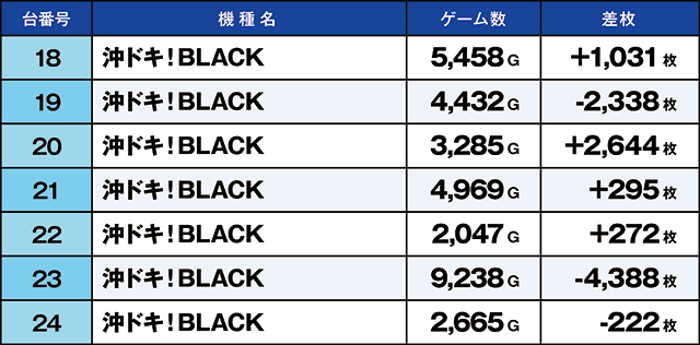 https://cdn.p-town.dmm.com/editor/ライティングZERO/kaido_adventure/kekka/2026/10tsuki/1003_ashikaga/top.jpg