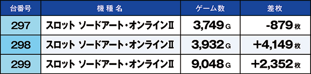 https://cdn.p-town.dmm.com/editor/ライティングZERO/kaido_adventure/kekka/2026/10tsuki/1003_hiwada/top.jpg