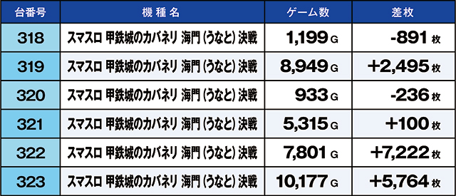 https://cdn.p-town.dmm.com/editor/ライティングZERO/kaido_adventure/kekka/2026/10tsuki/1003_hiwada/top.jpg