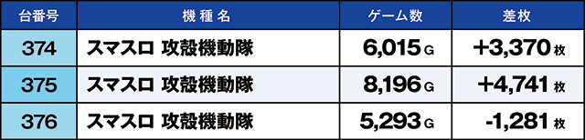https://cdn.p-town.dmm.com/editor/ライティングZERO/kaido_adventure/kekka/2026/10tsuki/1003_hiwada/top.jpg