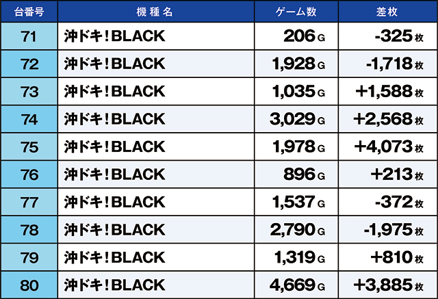 https://cdn.p-town.dmm.com/editor/ライティングZERO/kaido_adventure/kekka/2026/10tsuki/1003_shirone/top.jpg
