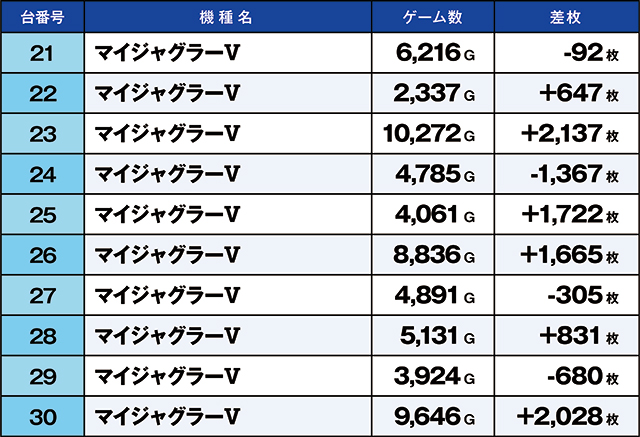 https://cdn.p-town.dmm.com/editor/ライティングZERO/kaido_adventure/kekka/2026/10tsuki/1003_shirone/top.jpg
