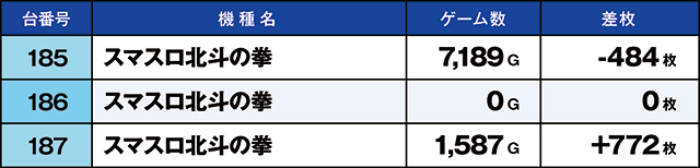 https://cdn.p-town.dmm.com/editor/ライティングZERO/kaido_adventure/kekka/2026/10tsuki/1003_toyosakae/top.jpg