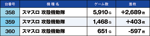 https://cdn.p-town.dmm.com/editor/ライティングZERO/kaido_adventure/kekka/2026/10tsuki/1004_habu/top.jpg