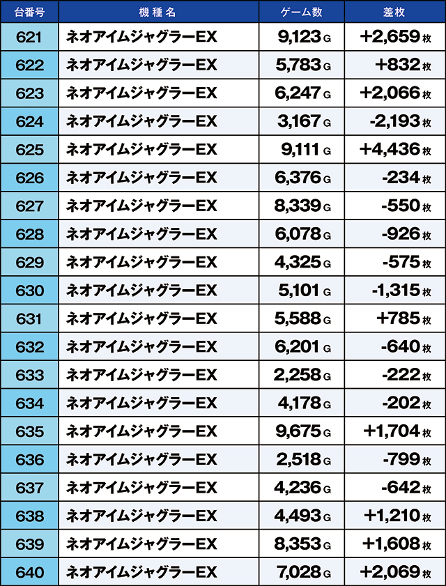 https://cdn.p-town.dmm.com/editor/ライティングZERO/kaido_adventure/kekka/2026/10tsuki/1004_habu/top.jpg