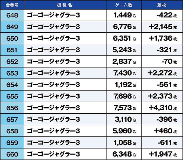https://cdn.p-town.dmm.com/editor/ライティングZERO/kaido_adventure/kekka/2026/10tsuki/1004_habu/top.jpg