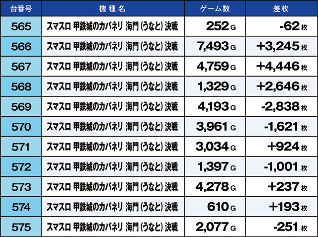 https://cdn.p-town.dmm.com/editor/ライティングZERO/kaido_adventure/kekka/2026/10tsuki/1004_iruma/top.jpg