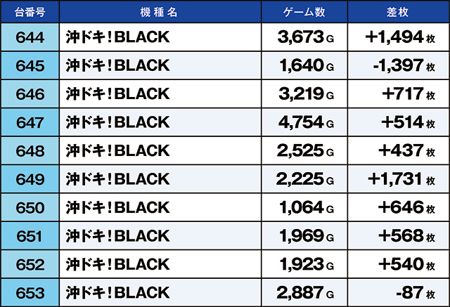 https://cdn.p-town.dmm.com/editor/ライティングZERO/kaido_adventure/kekka/2026/10tsuki/1004_iruma/top.jpg