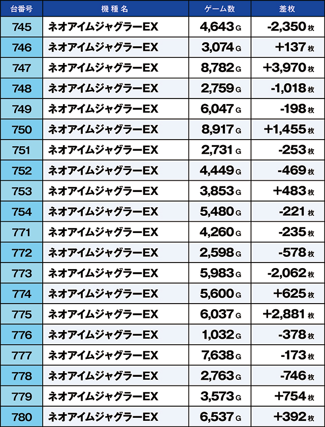 https://cdn.p-town.dmm.com/editor/ライティングZERO/kaido_adventure/kekka/2026/10tsuki/1004_iruma/top.jpg
